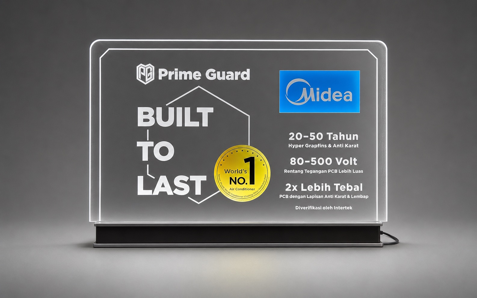 Midea Prime Guard Lightbox by REYI