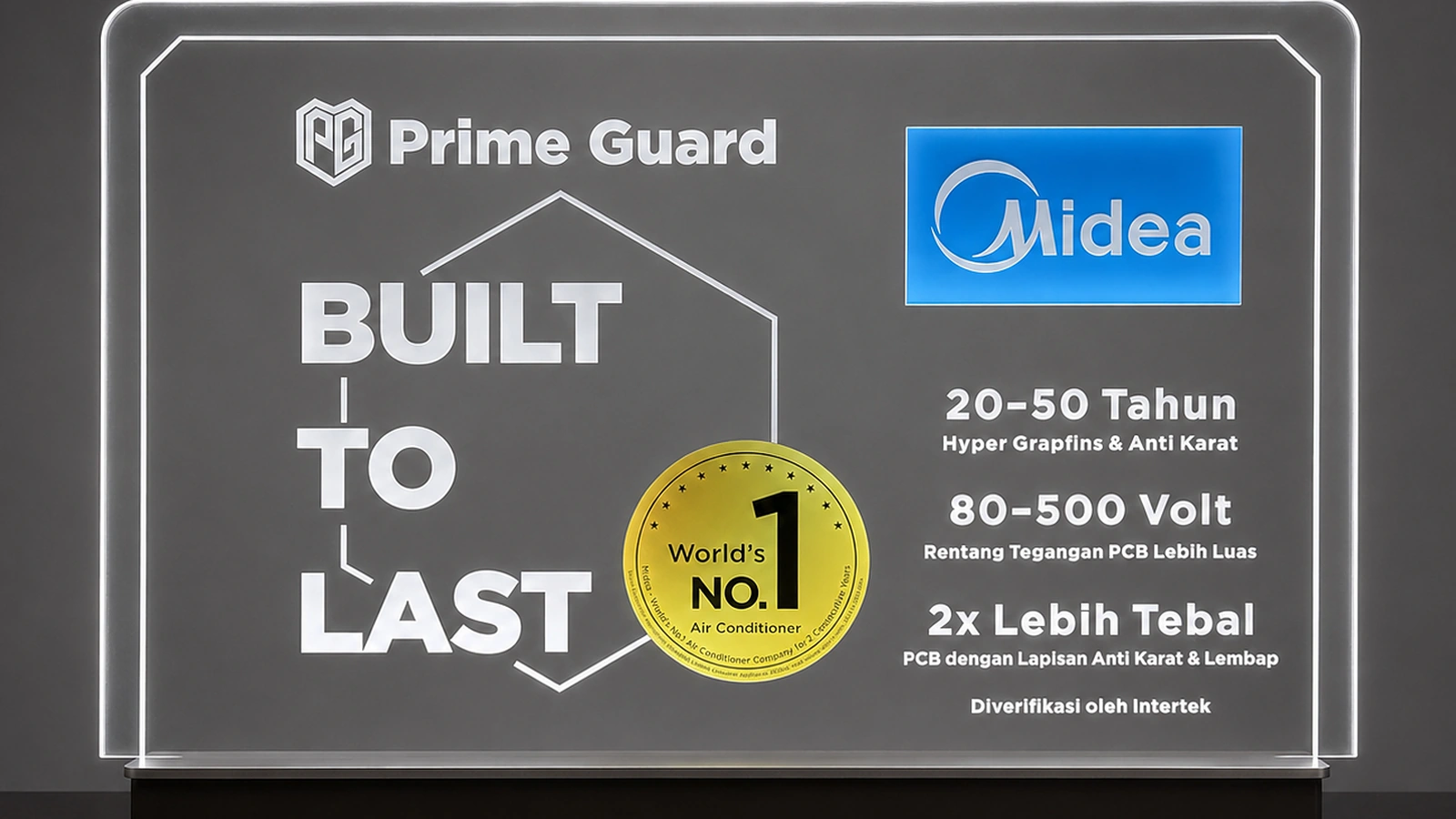 A second product view of the Midea Prime Guard lightbox showing the illuminated border, brand message and recognition badge